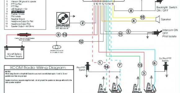 Gmc Truck Wiring Diagrams 1995 Gmc Truck Wiring Diagram Data Schematic Diagram