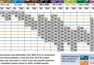 Gmos-01 Wiring Diagram Beautiful Charts Gmos 01 Wiring Diagram Beautiful Wire Diagram New