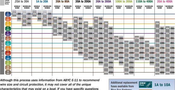 Gmos-01 Wiring Diagram Gmos 01 Wiring Diagram Blog Wiring Diagram