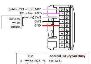 Gmos 06 Wiring Diagram Metra Wiring Harness Wiring Diagram Database