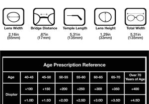 Go Switch Wiring Diagram Pin by Diagram Bacamajalah On Tips References Birthday Go Switch Wiring Diagram Pin by Diagram Bacamajalah On Tips References Birthday