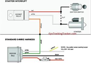 Goldstar Gps Wiring Diagram Gps Wire Diagram Wiring Diagram Insider