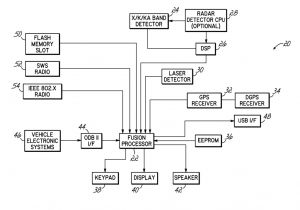 Goldstar Gps Wiring Diagram Lamp Ca Gps Wiring Diagram Wiring Diagrams Value