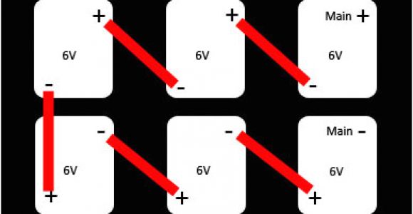 Golf Cart Battery Wiring Diagram Ez Go Ez Go Txt Battery Wiring Diagram Wiring Diagram Expert