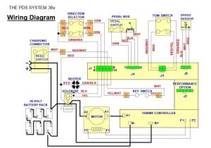 Golf Cart Battery Wiring Diagram Ez Go Ezgo Golf Wiring Diagram Wiring Diagram Mega
