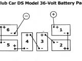 Golf Cart Battery Wiring Diagram Wiring Diagram 36 Volt Battery Charger Online Manuual Of Wiring