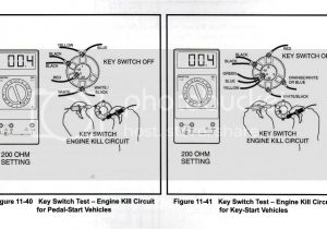 Golf Cart Ignition Switch Wiring Diagram Club Car Ignition Switch Wiring Diagram