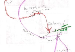 Golf Cart Ignition Switch Wiring Diagram Ezgo Starter Generator Wiring Diagram In Golf Cart Gas for