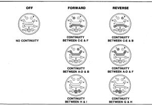 Golf Cart Key Switch Wiring Diagram 21 Awesome Club Car Ds Ignition Switch Wiring Diagram Golf Cart Key Switch Wiring Diagram 21 Awesome Club Car Ds Ignition Switch Wiring Diagram
