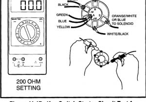 Golf Cart Key Switch Wiring Diagram Buggies Gone Wild Golf Cart forum Gas Club Car Wiring Golf Cart Key Switch Wiring Diagram Buggies Gone Wild Golf Cart forum Gas Club Car Wiring