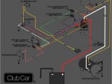 Golf Cart Key Switch Wiring Diagram Micro Switch for 1986 Club Car Google Search Car Club