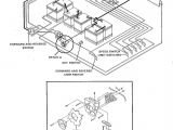 Golf Cart solenoid Wiring Diagram 85 Club Car Wiring Diagram Wiring Diagram Center