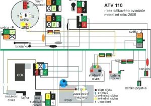 Golf Cart solenoid Wiring Diagram Ezgo Diagram Wiring Diagram Center