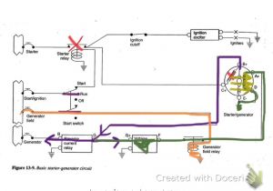 Golf Cart Starter Generator Wiring Diagram 15 Most Starter Generator Wiring Diagram Golf Cart Ideas