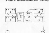 Golf Cart Wiring Diagram Club Car Wiring Diagrams 36 Amp 48 Volt Battery Banks Mikes Golf Carts