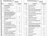 Golf Mk4 Wiring Diagram Pdf is there A Cruise Control Fuse Anywhere Newbeetle org forums