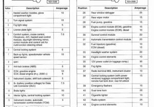 Golf Mk4 Wiring Diagram Pdf is there A Cruise Control Fuse Anywhere Newbeetle org forums Golf Mk4 Wiring Diagram Pdf is there A Cruise Control Fuse Anywhere Newbeetle org forums