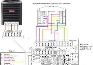 Goodman Ac Unit Wiring Diagram Goodman A C Wiring Diagram Blog Wiring Diagram