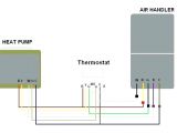 Goodman Heat Pump thermostat Wiring Diagram Wiring Diagram Moreover thermostat Wiring Color Code Diagrams Goodman Heat Pump thermostat Wiring Diagram Wiring Diagram Moreover thermostat Wiring Color Code Diagrams