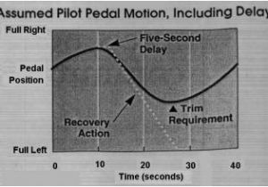 Gotech Wiring Diagram Bell Oh 58b Kiowa Von Www Gotech at Gotech Wiring Diagram Bell Oh 58b Kiowa Von Www Gotech at