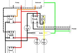 Green Mountain Grill Wiring Diagram Texas Traeger Wiring Diagram Diagram Base Website Wiring