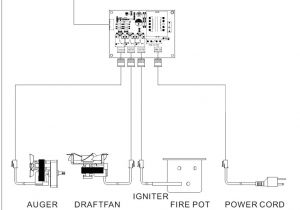Green Mountain Grill Wiring Diagram Texas Traeger Wiring Diagram Diagram Base Website Wiring