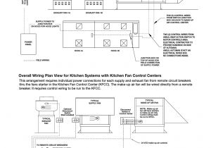 Greenheck Dgx Wiring Diagram Greenheck Wiring Diagrams Wiring Diagram