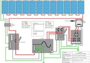 Grid Tie solar Wiring Diagram Agus Wijaya Aguswijaya168 On Pinterest