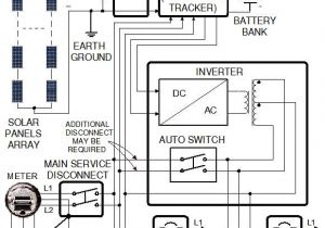 Grid Tie solar Wiring Diagram Load Bank Wiring Diagram Blog Wiring Diagram