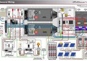 Grid Tie solar Wiring Diagram Outback 3640w Off Grid solar Kit Fp2 Gvfx3524