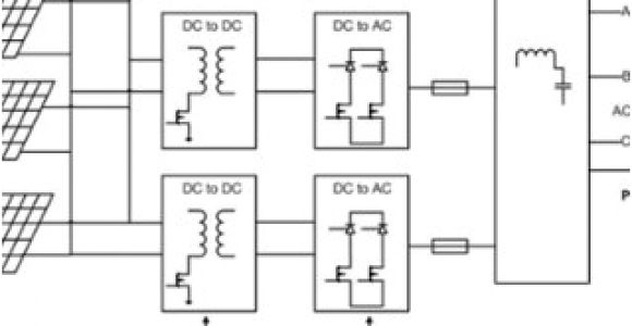 Grid Tie solar Wiring Diagram Pdf Grid Tied solar System