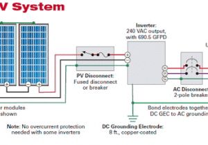 Grid Tie solar Wiring Diagram solar Wiring Diagram Wiring Diagram