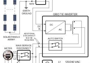 Grid Tied solar Wiring Diagram Grid Tied solar Grid Tied solar Wiring Diagram Grid Tied solar