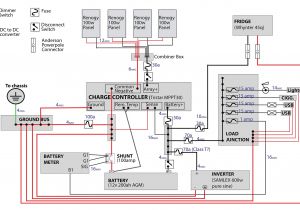 Grid Tied solar Wiring Diagram solar Panel Grid Tie Wiring Diagram Free Wiring Diagram Grid Tied solar Wiring Diagram solar Panel Grid Tie Wiring Diagram Free Wiring Diagram