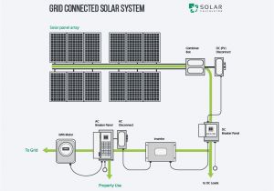 Grid Tied solar Wiring Diagram solar Panel Grid Tie Wiring Diagram Free Wiring Diagram Grid Tied solar Wiring Diagram solar Panel Grid Tie Wiring Diagram Free Wiring Diagram
