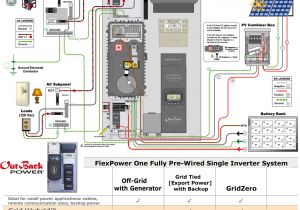 Grid Tied solar Wiring Diagram solar Panel Grid Tie Wiring Diagram Sample Grid Tied solar Wiring Diagram solar Panel Grid Tie Wiring Diagram Sample