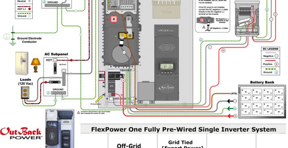 Grid Tied solar Wiring Diagram solar Panel Grid Tie Wiring Diagram Sample
