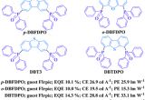 Grote 5370 Tail Light Wiring Diagram Functionalization Of Phosphorescent Emitters and their Host