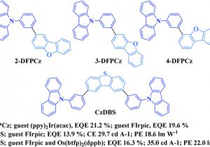 Grote 5370 Tail Light Wiring Diagram Functionalization Of Phosphorescent Emitters and their Host