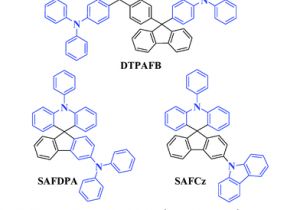 Grote 5370 Tail Light Wiring Diagram Functionalization Of Phosphorescent Emitters and their Host