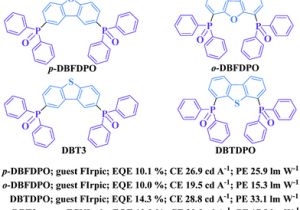 Grote 5370 Tail Light Wiring Diagram Functionalization Of Phosphorescent Emitters and their Host