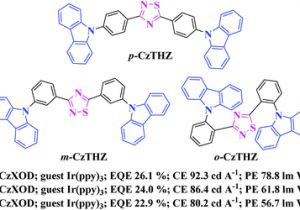 Grote 5370 Tail Light Wiring Diagram Functionalization Of Phosphorescent Emitters and their Host