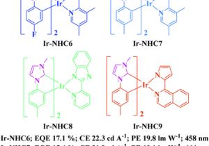 Grote 5370 Tail Light Wiring Diagram Functionalization Of Phosphorescent Emitters and their Host