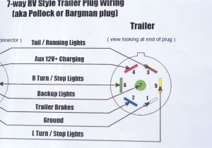 Grote Trailer Lights Wiring Diagram Grote Lights Wiring Diagram Wiring Diagram Datasource Grote Trailer Lights Wiring Diagram Grote Lights Wiring Diagram Wiring Diagram Datasource