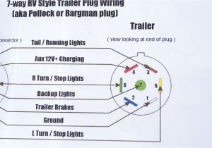 Grote Trailer Lights Wiring Diagram Grote Lights Wiring Diagram Wiring Diagram Datasource