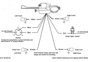 Grote Universal Turn Signal Switch Wiring Diagram 6 Volt Turn Signal Wiring Diagram Wiring Diagram Fascinating