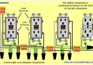 Ground Fault Plug Wiring Diagram Quad Receptacle Schematic Wiring Wiring Diagram Centre