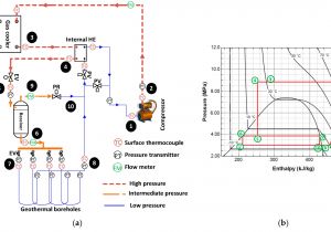 Ground source Heat Pump Wiring Diagram Energies Free Full Text Detailed theoretical