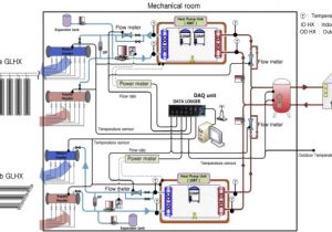 Ground source Heat Pump Wiring Diagram Heating Performance Characteristics Of the Ground source