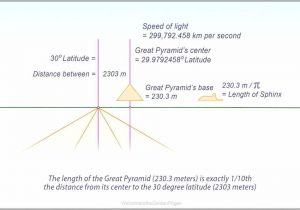Grove Manlift Wiring Diagram Demag Wiring Diagram ton Demag Wiring Diagram Layout Wiring Diagrams